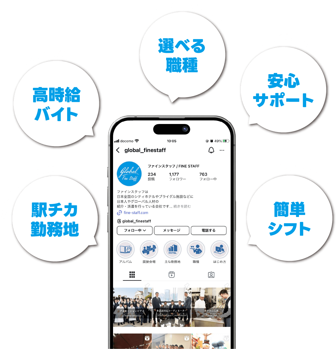 選べる職種: Various job roles!、高時給バイト: High Pay!、駅チカ勤務地: Convenient near the station、安心サポート: Reliable support、簡単シフト: Easy Shifts!